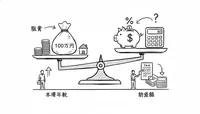 副業100万円の税金はいくら?本業年収別の納税額の目安