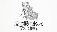 立て板に水ってどういう意味？